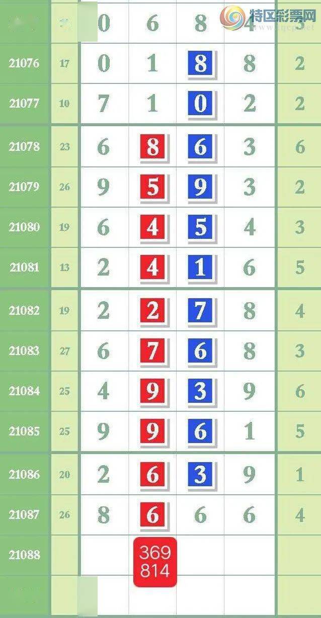 7777788888免費精準(zhǔn)生肖解析，免費精準(zhǔn)生肖解析大全，揭秘生肖運勢走向