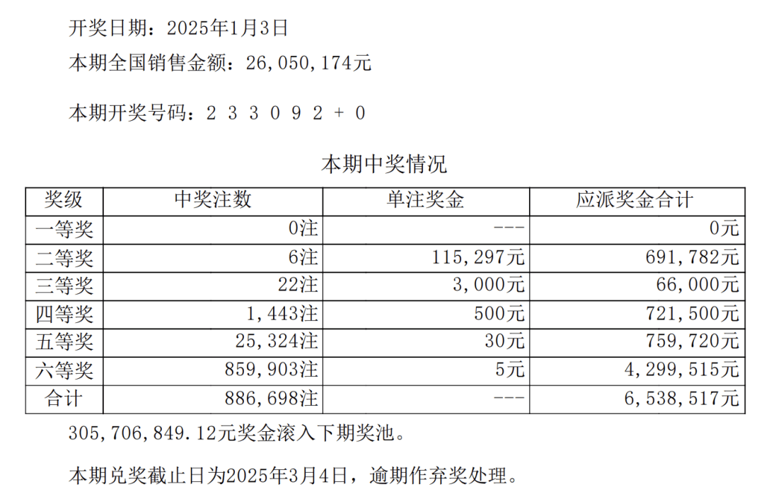 鐵算高手預(yù)測(cè)王中王開(kāi)獎(jiǎng)結(jié)果，鐵算高手揭曉王中王開(kāi)獎(jiǎng)結(jié)果預(yù)測(cè)