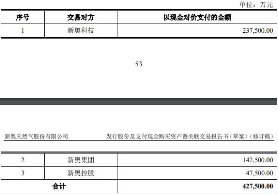 2025新奧全年資料大全網(wǎng)址，一站式獲取所有信息，2025新奧全年資料大全網(wǎng)址，一站式獲取所有信息的指南