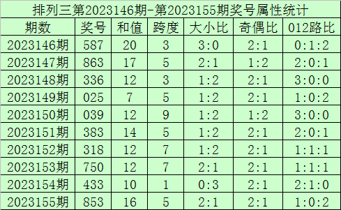 今晚澳門9點(diǎn)35開獎(jiǎng)直播，全面解析與實(shí)時(shí)關(guān)注指南，澳門今晚9點(diǎn)35開獎(jiǎng)直播，全面解析與實(shí)時(shí)關(guān)注指南