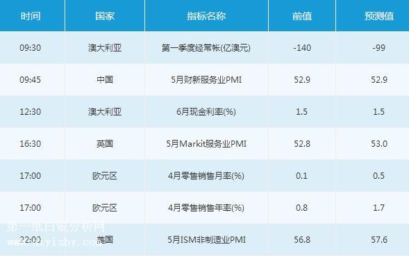 新澳今晚上9點30開獎直播結(jié)果揭曉，全方位解讀與預(yù)測分析，新澳今晚開獎直播揭曉，全方位解讀與預(yù)測分析