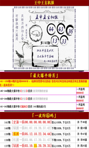 王中王最準(zhǔn)資料一肖中特，揭秘精準(zhǔn)預(yù)測(cè)的秘密，揭秘王中王最準(zhǔn)資料，一肖中特精準(zhǔn)預(yù)測(cè)的秘密