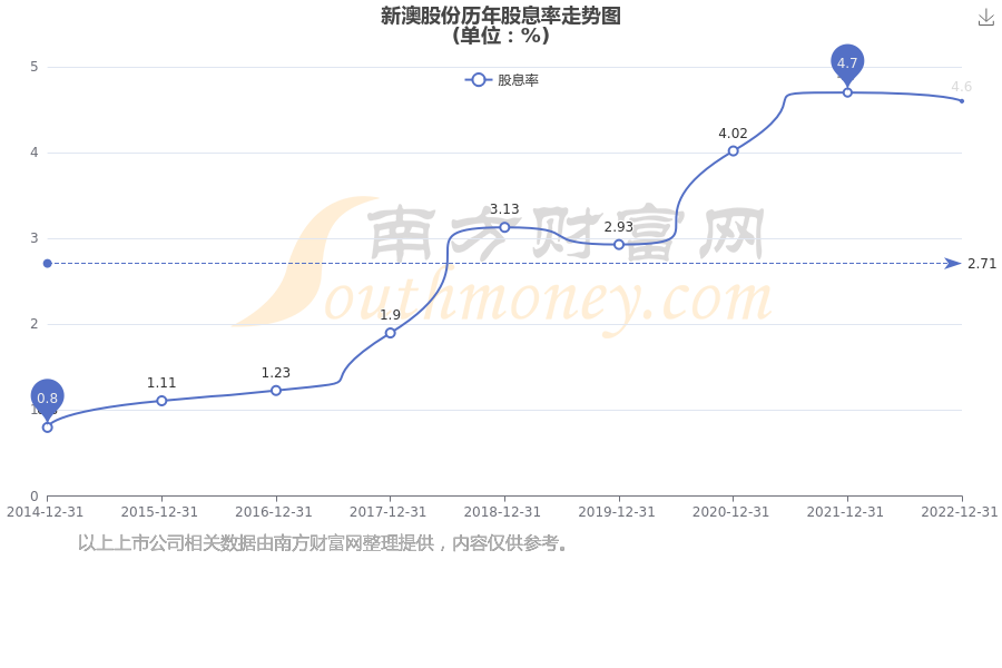 新澳開(kāi)獎(jiǎng)結(jié)果公布，探索未來(lái)的幸運(yùn)之門(mén)（關(guān)鍵詞，新澳開(kāi)獎(jiǎng)結(jié)果公布），新澳開(kāi)獎(jiǎng)結(jié)果公布，開(kāi)啟未來(lái)幸運(yùn)之門(mén)探索之旅
