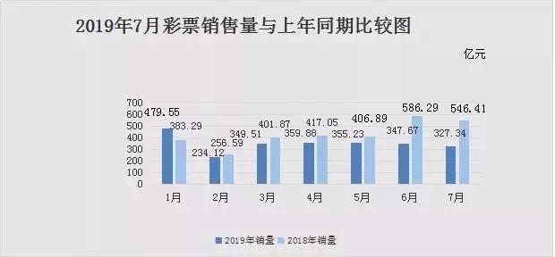2025年天天彩精準(zhǔn)資料預(yù)測(cè)與解析，2025年天天彩精準(zhǔn)預(yù)測(cè)資料解析報(bào)告
