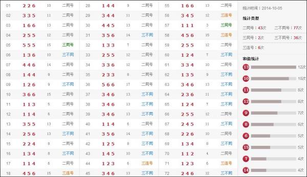 澳門六合開獎記錄結果，深度解析與探索，澳門六合開獎記錄深度解析與探索結果