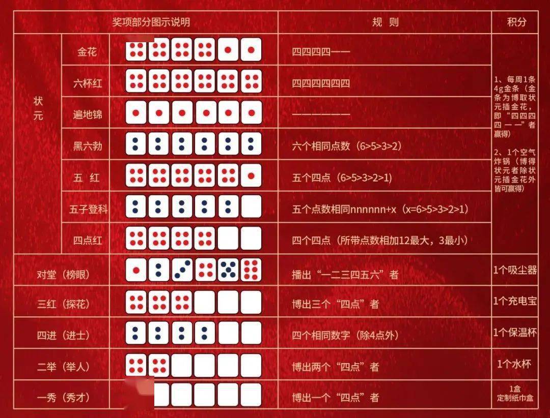 王中王精準(zhǔn)一碼一肖網(wǎng)站，揭秘預(yù)測玄機(jī)，助力彩票夢想，王中王精準(zhǔn)預(yù)測一碼一肖揭秘，彩票夢想助力站