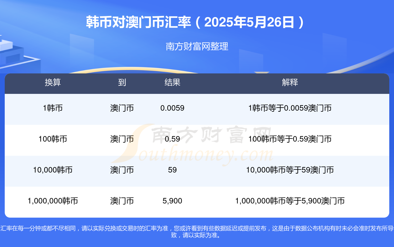 澳門2025全年資料大全，深度探索與預(yù)測分析，澳門2025全年資料大全，深度探索及預(yù)測分析報告