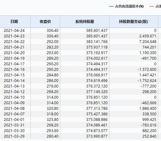 最新開獎動態(tài)查詢