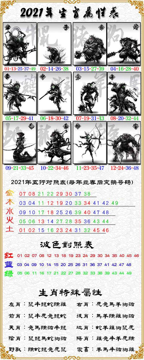 王中王精選公開一肖碼，揭秘背后的秘密與策略，王中王精選公開一肖碼，揭秘背后的秘密策略與真相