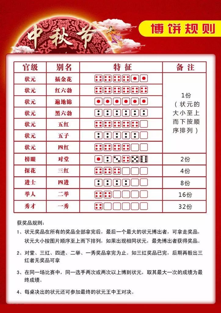 狀元紅一肖一碼最準(zhǔn)的版本解析與探討，狀元紅一肖一碼最準(zhǔn)版本解析及探討