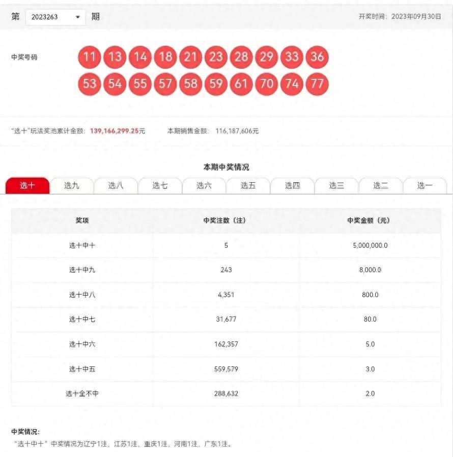 199期澳門六開彩開獎結果查詢，快速獲取最新開獎信息，澳門六開彩最新開獎結果查詢，快速掌握最新開獎信息