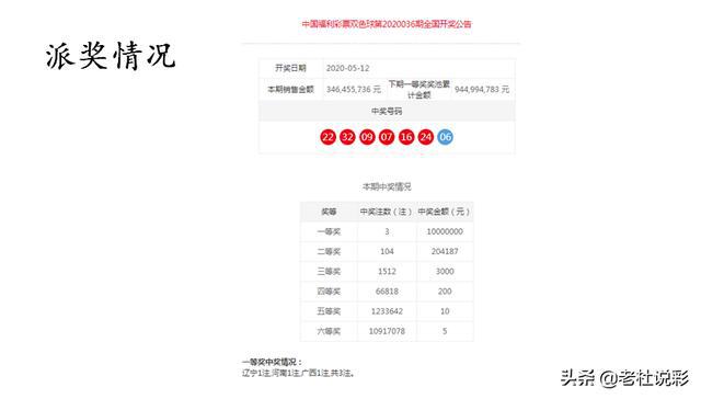 澳門一一碼一特一中準選今晚，探索澳門的魅力與未來，澳門魅力與未來探索，今晚一一碼一特一中準選揭曉