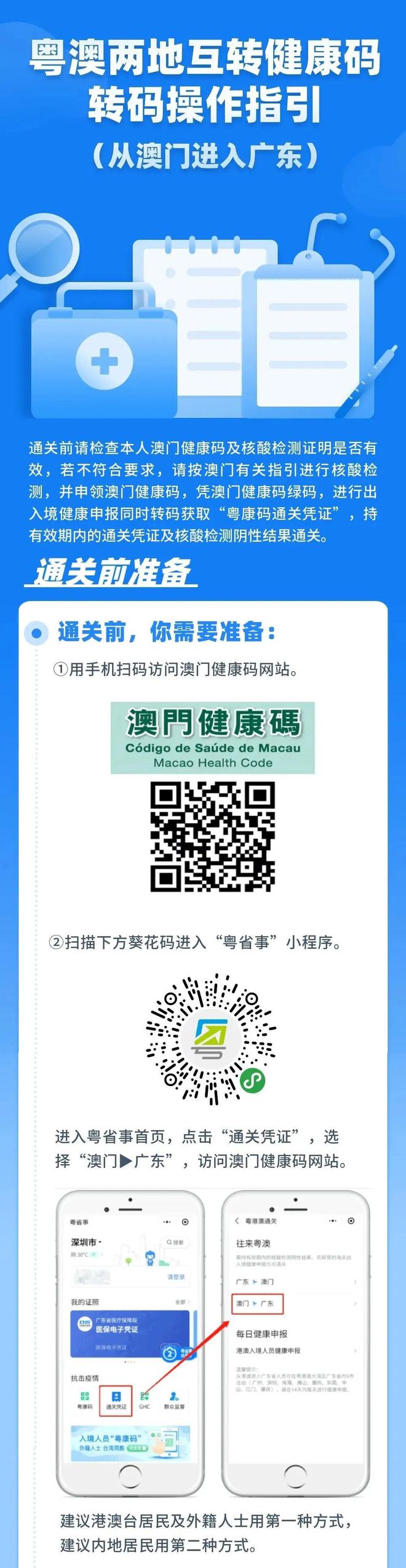 澳門管家婆，未來展望與探索（2025展望），澳門管家婆的未來展望與探索，邁向2025的展望