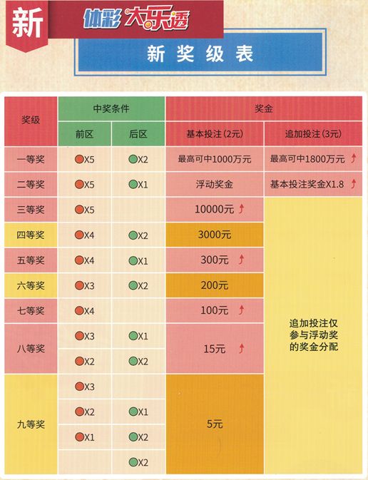 今晚新澳門9點35分的開獎結(jié)果，期待與驚喜的交匯點，新澳門今晚9點35分開獎結(jié)果揭曉，期待與驚喜交匯的時刻