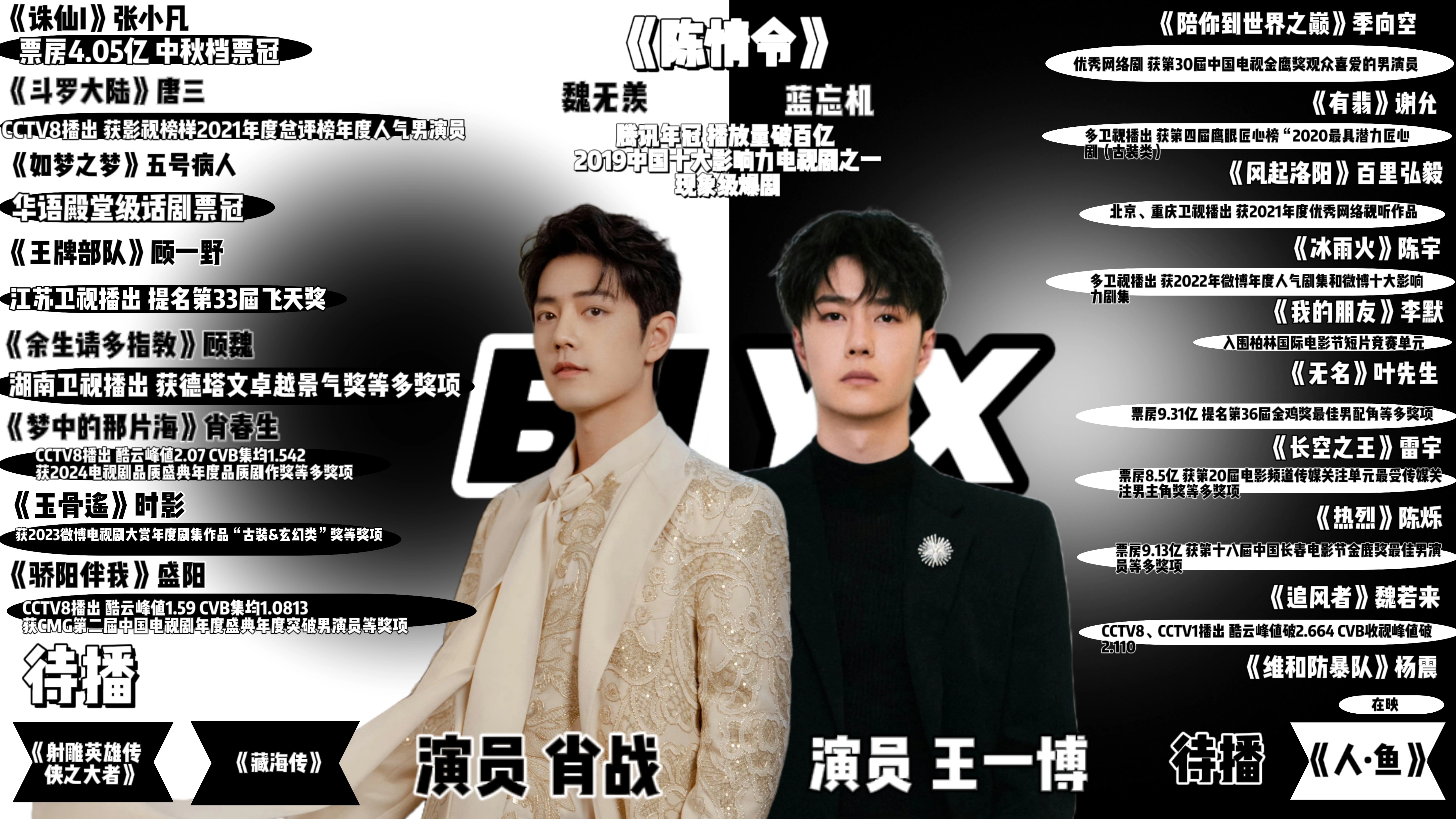 精準(zhǔn)資料王中王