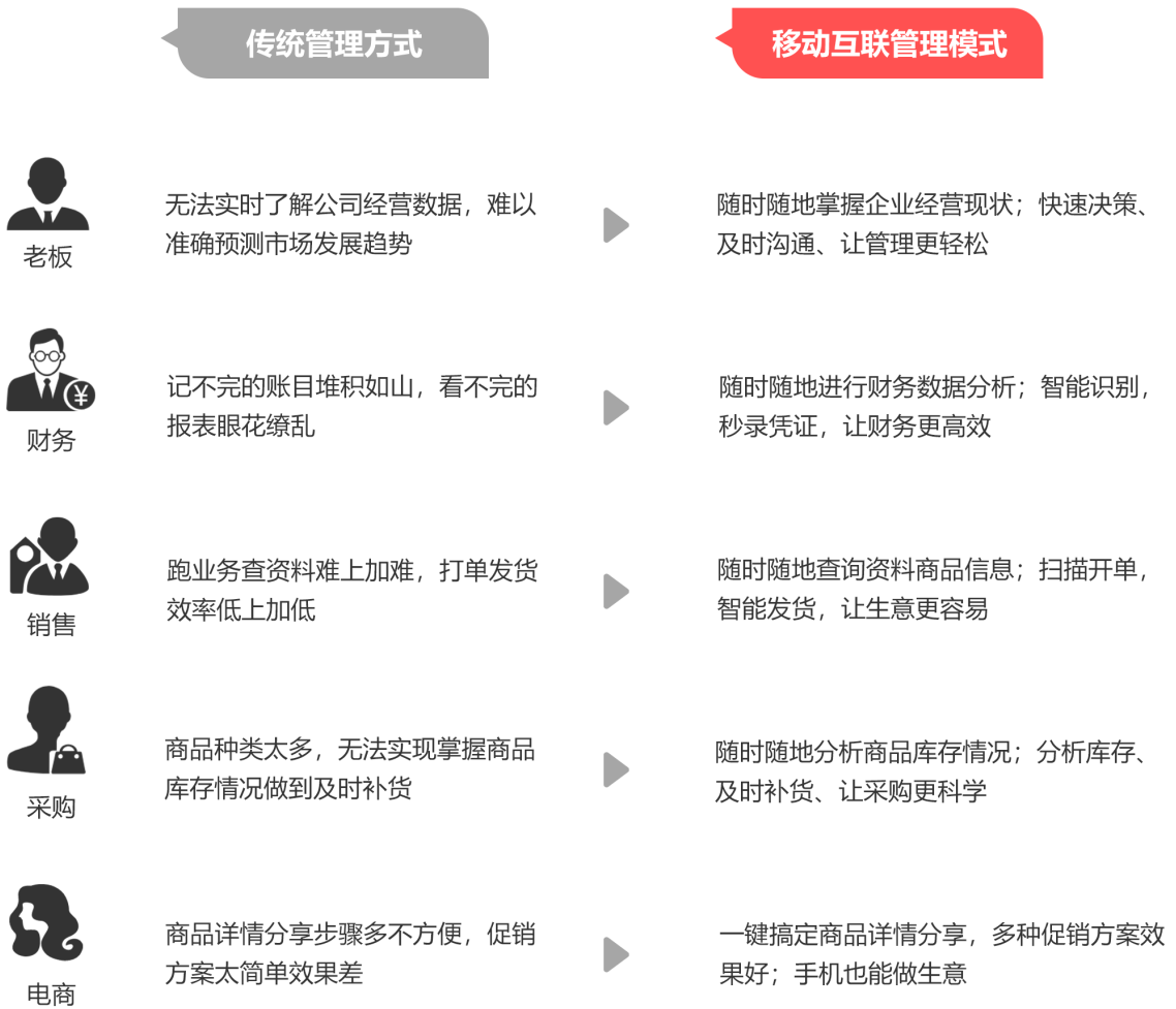 香港精準(zhǔn)管家婆生肖運(yùn)勢(shì)解讀，探索生肖與未來(lái)的神秘聯(lián)系（7777888888精準(zhǔn)管家婆），香港精準(zhǔn)管家婆生肖運(yùn)勢(shì)揭秘，生肖與未來(lái)神秘聯(lián)系的探索