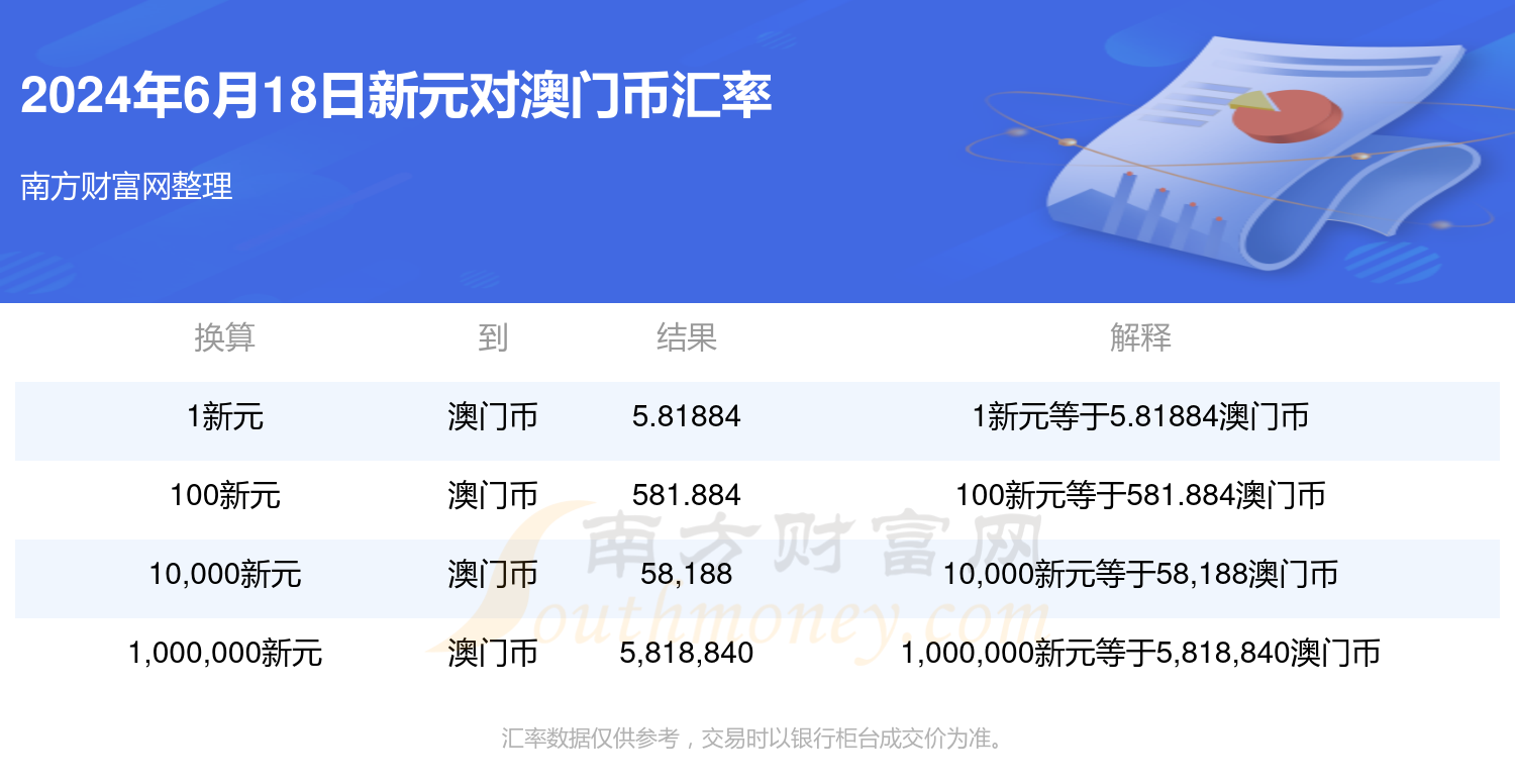新澳門單雙記錄，探索與解析，澳門單雙記錄解析，揭秘背后的秘密
