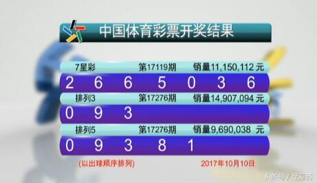 澳門六開彩開獎(jiǎng)結(jié)果今天最新查詢，掌握實(shí)時(shí)資訊，贏在起跑線，澳門六開彩最新開獎(jiǎng)結(jié)果實(shí)時(shí)查詢，掌握資訊，決勝起跑線！