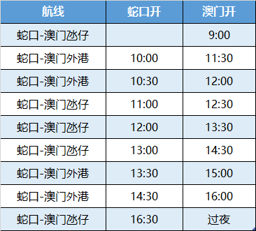 澳門49開獎結(jié)果最快——揭秘彩票背后的秘密，澳門彩票開獎揭秘，探索49結(jié)果最快的秘密