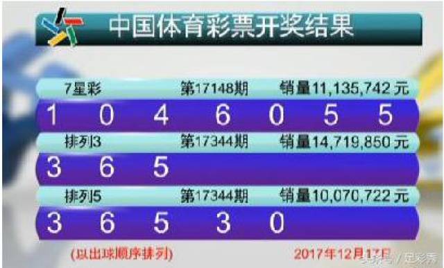 新澳門(mén)六開(kāi)彩開(kāi)獎(jiǎng)結(jié)果2020年回顧與展望，澳門(mén)六開(kāi)彩開(kāi)獎(jiǎng)結(jié)果回顧與展望，2020年回顧與未來(lái)展望
