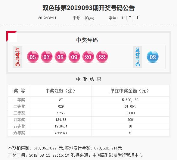揭秘77777888管家婆四肖四碼，真相與策略解密，揭秘，77777888管家婆四肖四碼真相與策略全解析