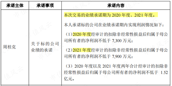 7777788888精準(zhǔn)新傳真完