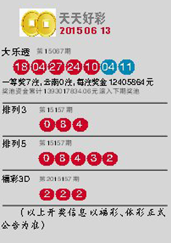 澳門天天好彩，展望未來(lái)的繁榮與活力（關(guān)鍵詞，2025），澳門展望2025，天天好彩，繁榮活力未來(lái)展望