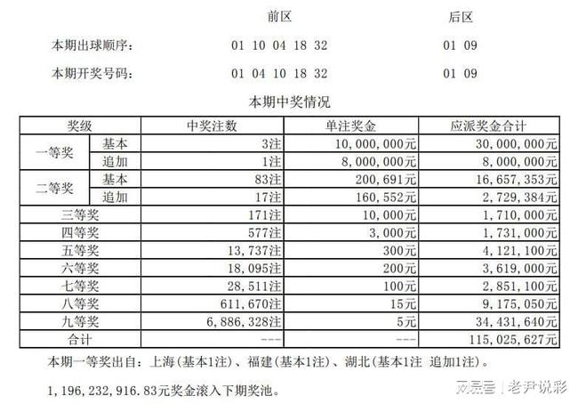 澳門014期開獎(jiǎng)結(jié)果，揭曉幸運(yùn)數(shù)字的魅力與懸念，澳門第014期開獎(jiǎng)結(jié)果揭曉，幸運(yùn)數(shù)字的魅力與懸念揭曉時(shí)刻