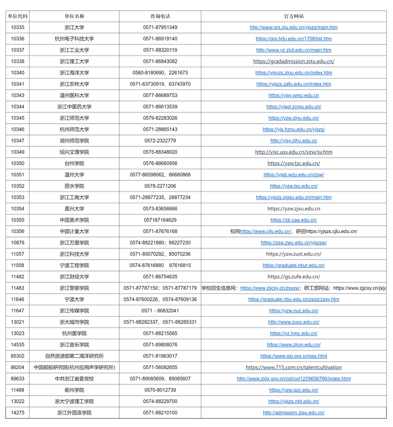 澳門彩票市場(chǎng)概覽，探索未來的2025年澳門搖號(hào)記錄，澳門彩票市場(chǎng)概覽與未來澳門搖號(hào)記錄展望（至2025年）