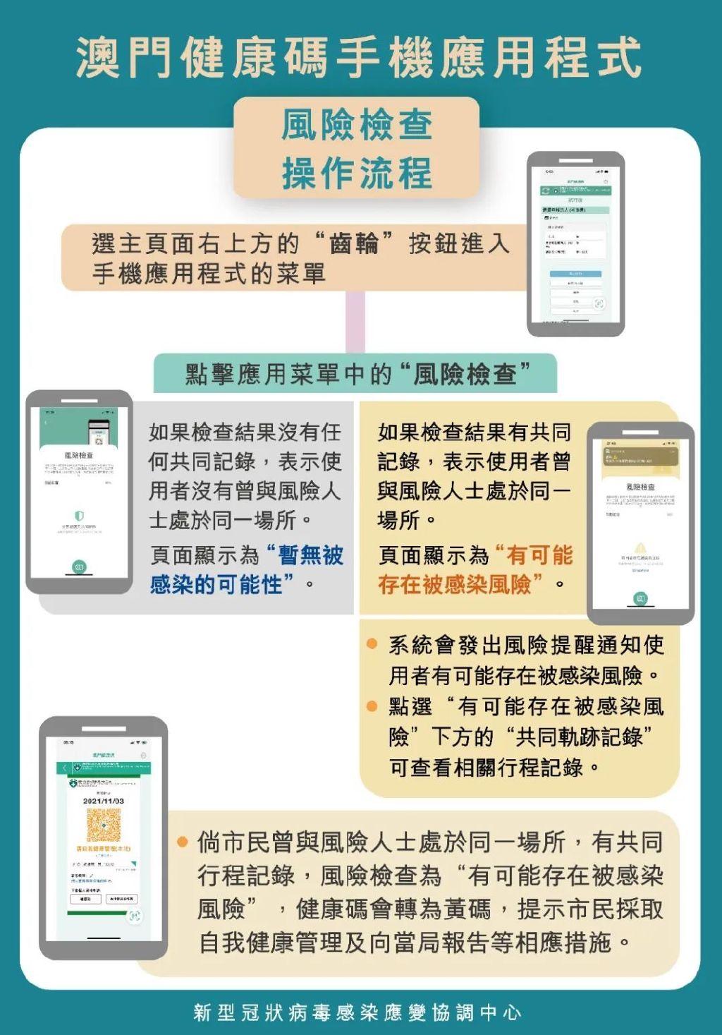 澳門碼今晚開(kāi)的資料分析與預(yù)測(cè)，澳門碼今晚資料分析與預(yù)測(cè)，揭秘今晚開(kāi)獎(jiǎng)號(hào)碼趨勢(shì)