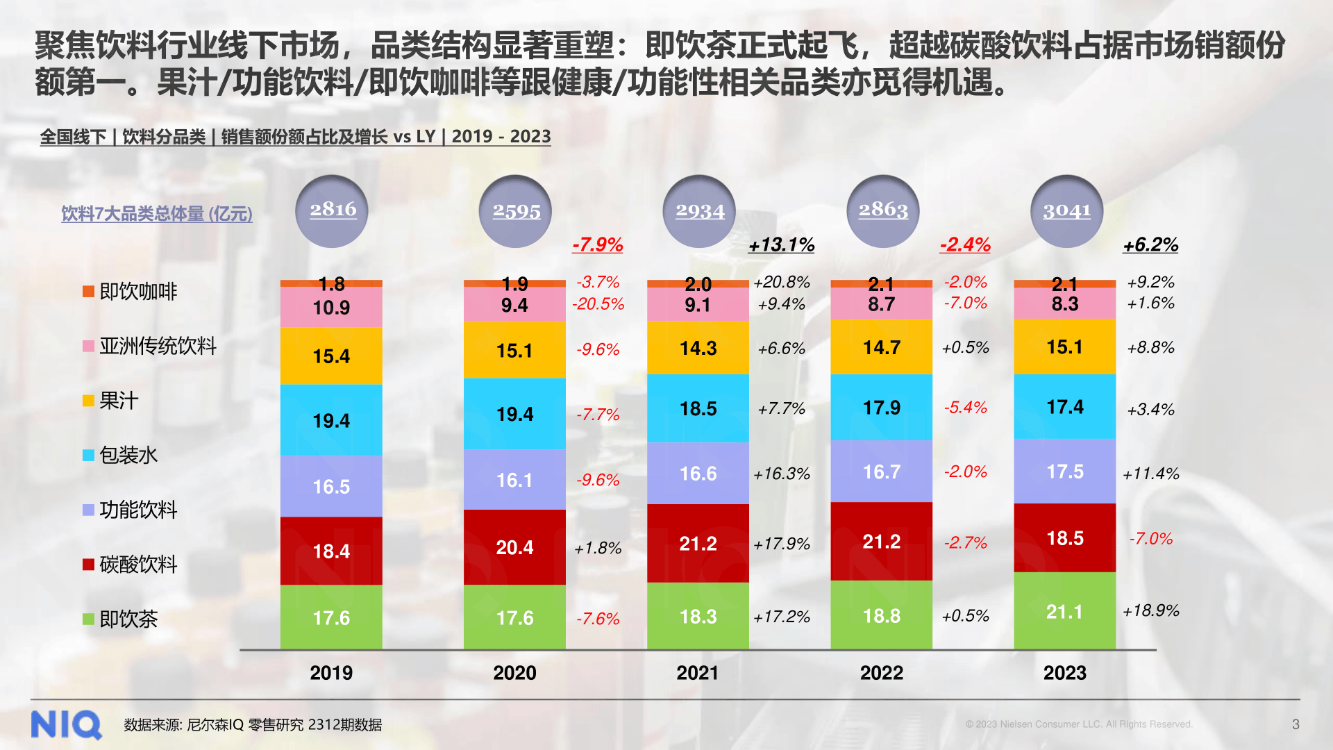新奧2025最新飲料大全——探索未來飲品的新潮流，新奧2025飲料系列，探索未來飲品潮流的全新篇章