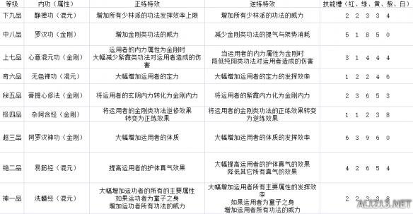 新門內(nèi)部資料全年最新更新最快——探索最前沿資訊的門戶，新門內(nèi)部資料，全年最新資訊，探索最前沿的門戶