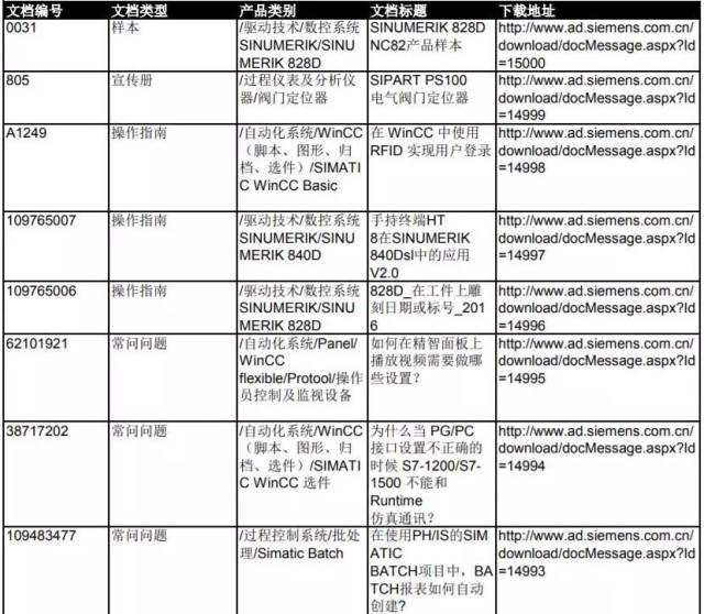 新門內(nèi)部資料大全免費，探索與揭秘，新門內(nèi)部資料大全揭秘，免費探索之門