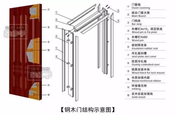 新門內(nèi)部資料免費獲取指南，新門內(nèi)部資料獲取指南，免費獲取秘籍揭秘！