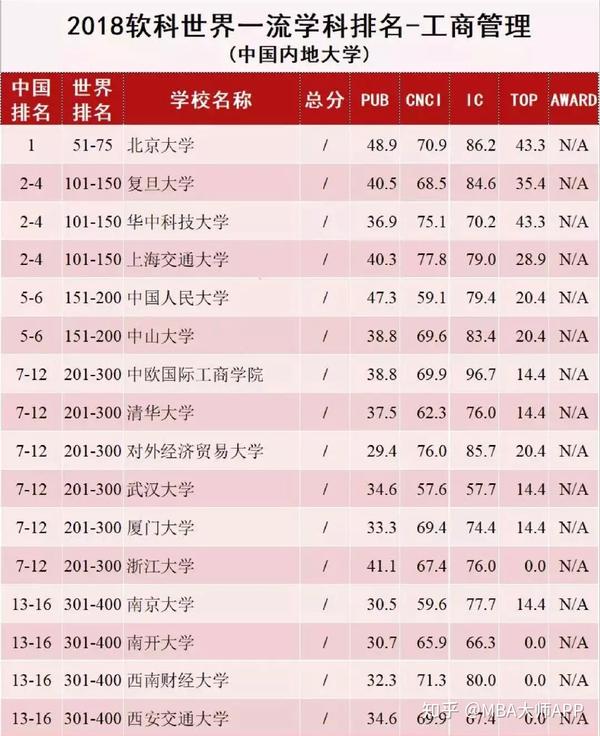 王中王一肖一特一中一MBA，多維度解析與SEO洞察，王中王一肖一特一中一MBA，多維度解析與SEO洞察洞察