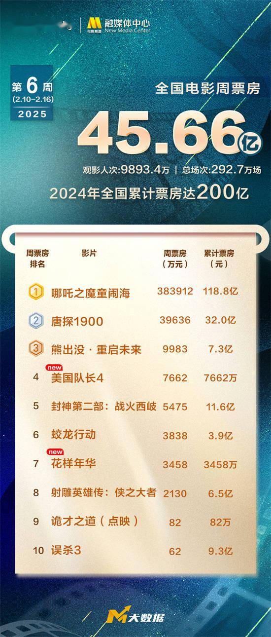 探索澳門未來，2025年澳門天天好彩大全66展望，澳門未來展望，2025年天天好彩大全展望