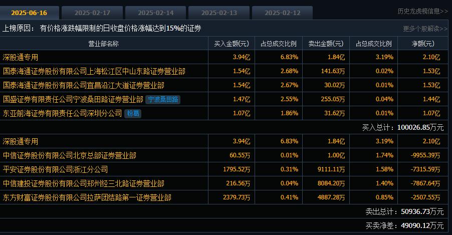 4887鐵算正版資料大全——最新、最全面的資源匯總，4887鐵算正版資料大全，最新全面資源匯總