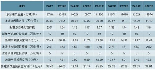 獨家揭秘2025精準資料免費大全——一站式獲取你所需要的信息資源，獨家揭秘，一站式獲取2025精準資料免費大全