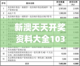 新澳天天彩正版資料背景故事，揭秘彩票背后的傳奇故事，揭秘新澳天天彩正版資料背后的傳奇彩票故事