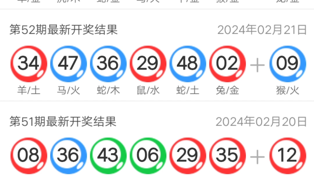 開(kāi)獎(jiǎng)結(jié)果揭秘
