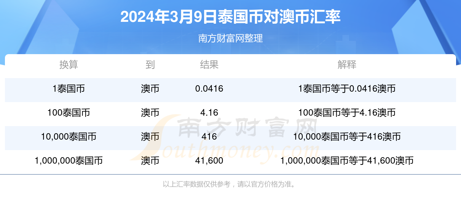 新澳今晚9點30分可靠解答，全方位解析與實用指南，新澳今晚9點30分全方位解析與實用指南，可靠解答速遞