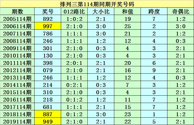 港彩香港二四六開獎免費——全面解讀與指南，港彩香港二四六開獎免費，全面解讀與操作指南
