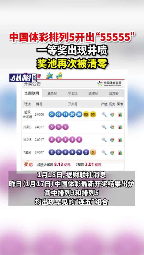 揭秘555525oom王中王開獎結(jié)果號碼——一網(wǎng)打盡所有細節(jié)，獨家揭秘，555525oom王中王開獎全解析，號碼與細節(jié)一網(wǎng)打盡！