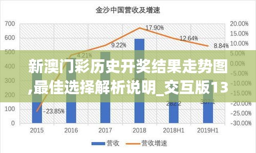 新澳門中獎走勢圖，探索彩票背后的秘密，新澳門中獎走勢圖，揭開彩票背后的秘密