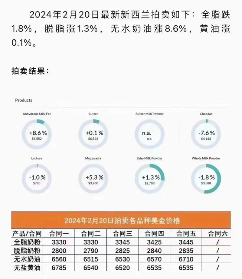 2025新澳原料免費(fèi)大全，最新資訊與全面指南，2025新澳原料免費(fèi)大全，最新資訊與全面指南