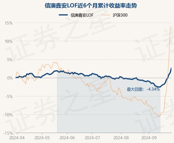 新澳今晚上9點(diǎn)30開獎(jiǎng)直播結(jié)果，全方位解讀與精彩瞬間回顧，新澳今晚9點(diǎn)30開獎(jiǎng)直播結(jié)果全解讀與精彩瞬間回顧