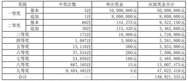 新澳今晚9點30分開獎結果揭曉，期待與驚喜的時刻，新澳今晚9點30分開獎結果揭曉，期待與驚喜的時刻來臨
