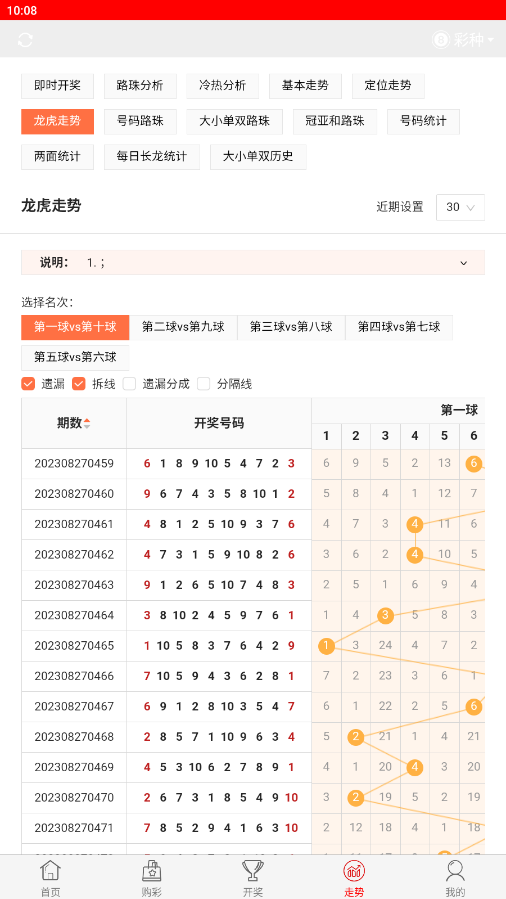 今晚開獎記錄結(jié)果查詢，全面解析與實(shí)用指南，今晚開獎結(jié)果大揭秘，全面解析與實(shí)用指南