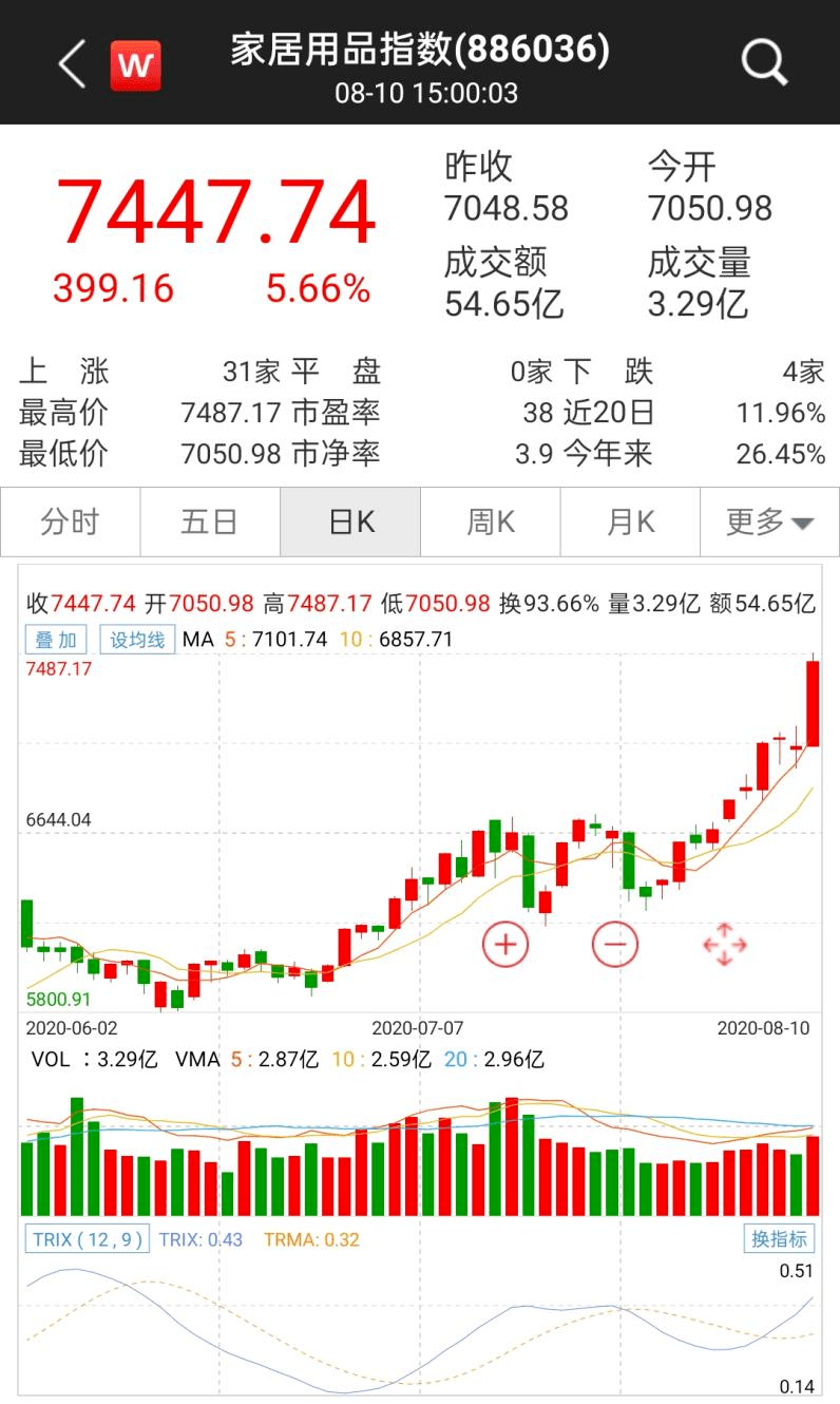 新澳特今晚9點(diǎn)30開什么，揭秘活動(dòng)精彩內(nèi)容，揭秘新澳特今晚9點(diǎn)30活動(dòng)精彩內(nèi)容