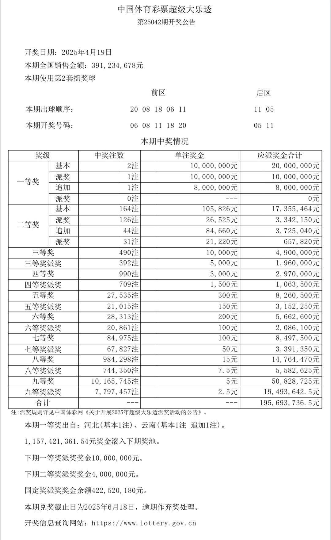 澳門六開獎結(jié)果今天開獎記錄查詢——全方位解讀與實時更新，澳門六開獎結(jié)果今日實時開獎記錄查詢，全方位解讀與最新更新
